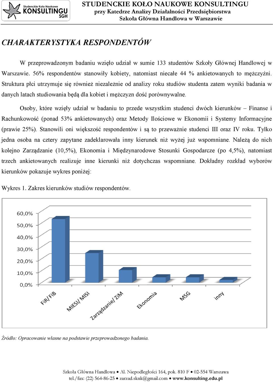 Struktura płci utrzymuje się również niezależnie od analizy roku studiów studenta zatem wyniki badania w danych latach studiowania będą dla kobiet i mężczyzn dość porównywalne.