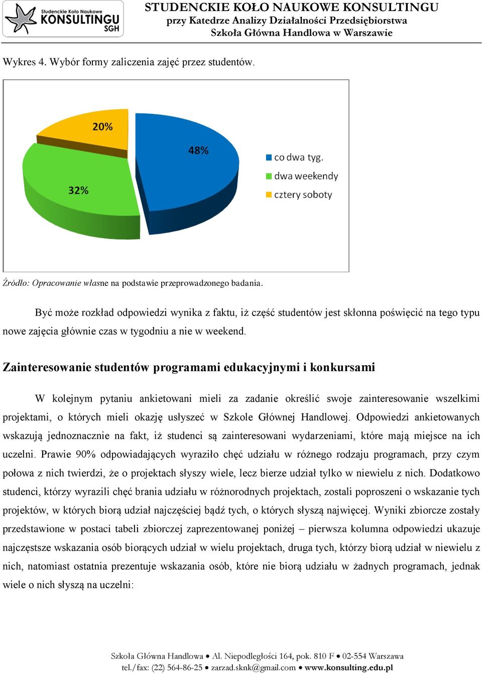 Zainteresowanie studentów programami edukacyjnymi i konkursami W kolejnym pytaniu ankietowani mieli za zadanie określić swoje zainteresowanie wszelkimi projektami, o których mieli okazję usłyszeć w