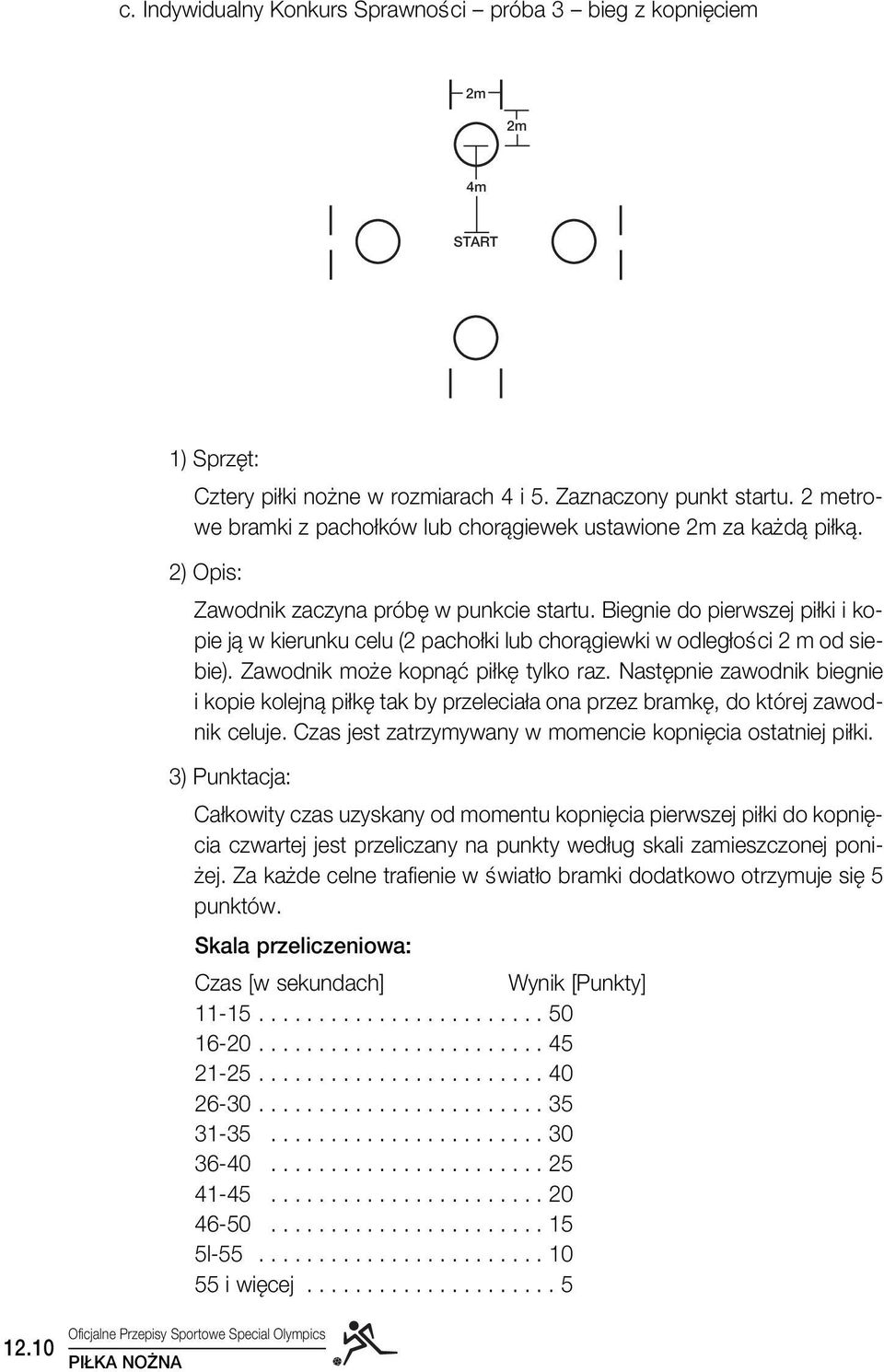 Biegnie do pierwszej pi ki i kopie jà w kierunku celu (2 pacho ki lub choràgiewki w odleg oêci 2 m od siebie). Zawodnik mo e kopnàç pi k tylko raz.