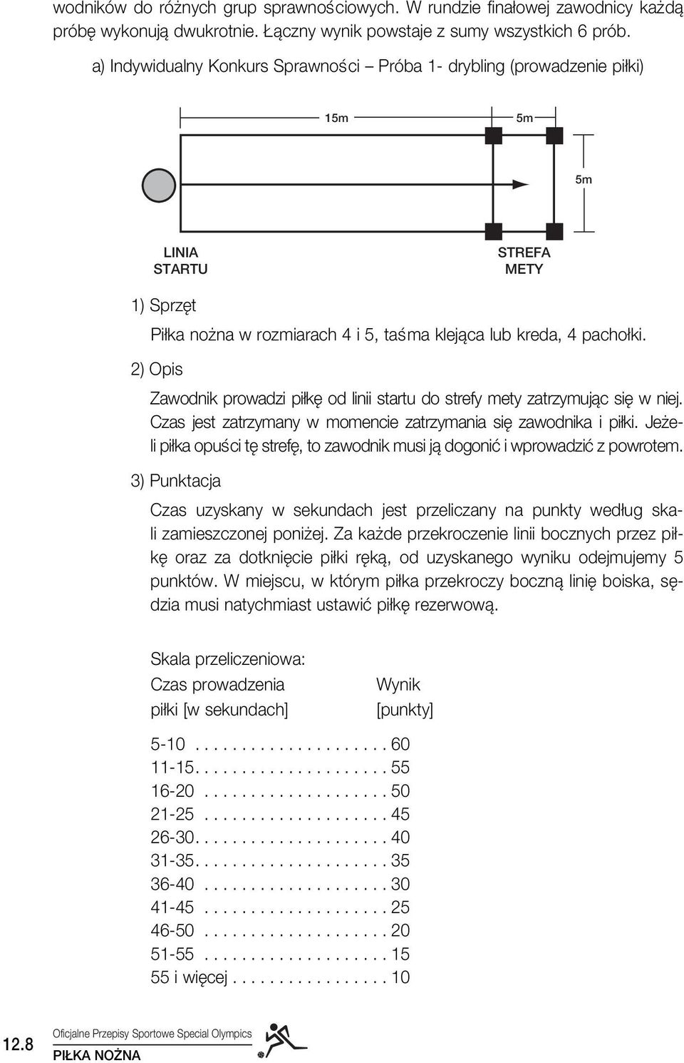 2) Opis Zawodnik prowadzi pi k od linii startu do strefy mety zatrzymujàc si w niej. Czas jest zatrzymany w momencie zatrzymania si zawodnika i pi ki.
