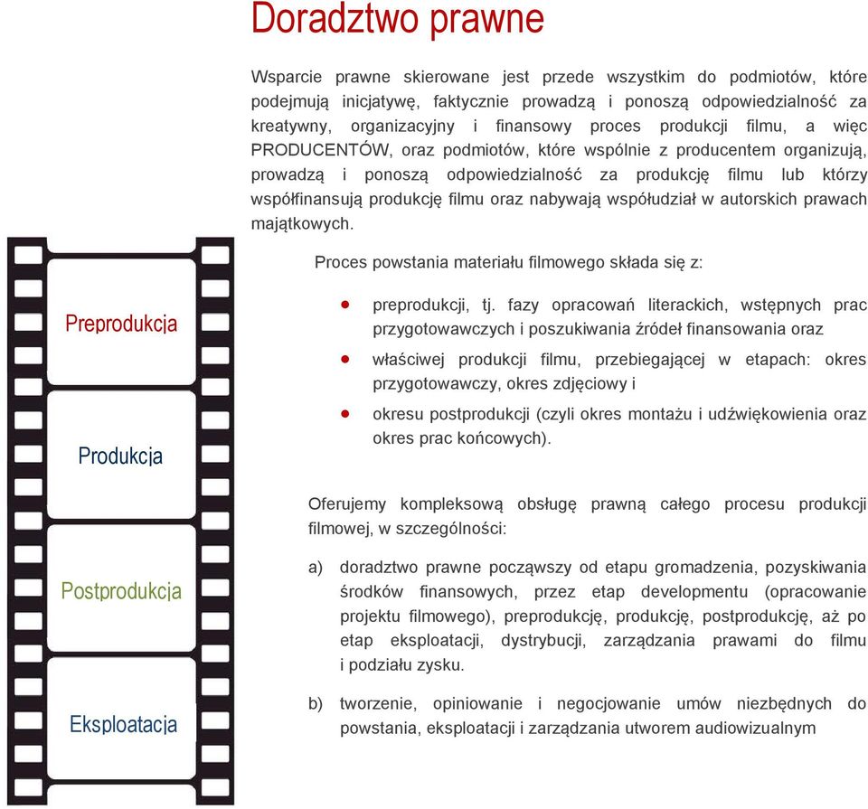 oraz nabywają współudział w autorskich prawach majątkowych. Proces powstania materiału filmowego składa się z: Preprodukcja Produkcja preprodukcji, tj.