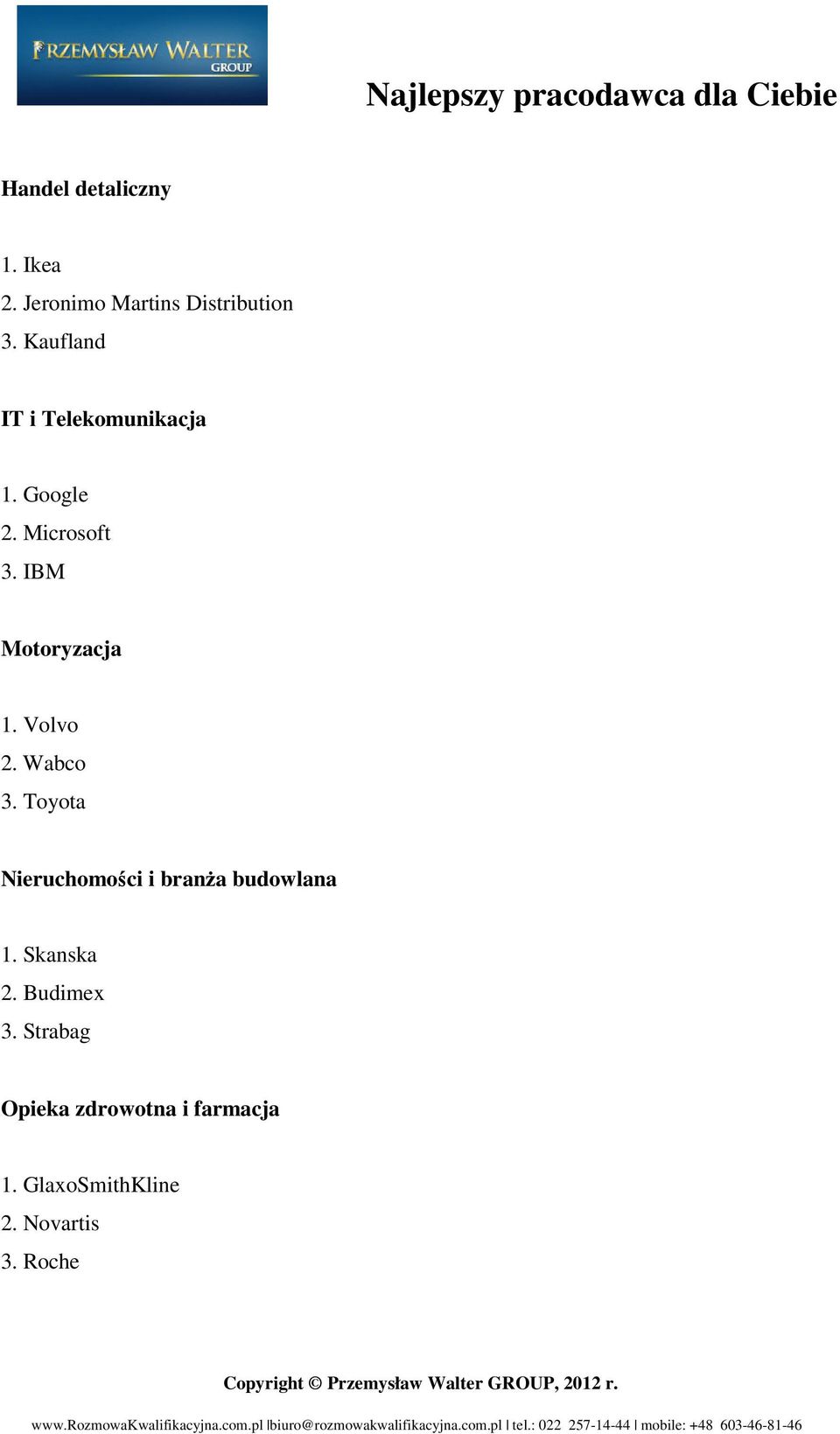 Volvo 2. Wabco 3. Toyota Nieruchomości i branża budowlana 1. Skanska 2.