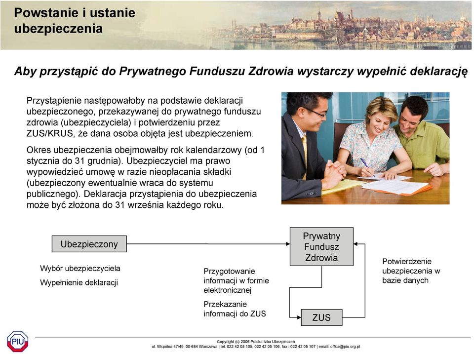 Ubezpieczyciel ma prawo wypowiedzieć umowę w razie nieopłacania składki (ubezpieczony ewentualnie wraca do systemu publicznego).