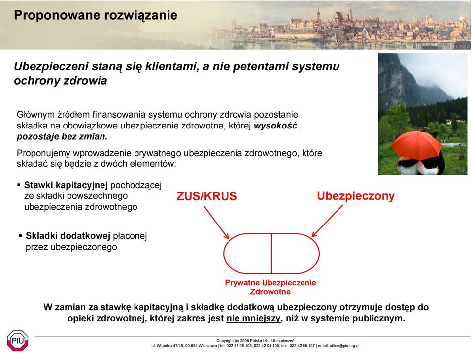 Proponujemy wprowadzenie prywatnego ubezpieczenia zdrowotnego, które składać się będzie z dwóch elementów: Stawki kapitacyjnej pochodzącej ze składki powszechnego