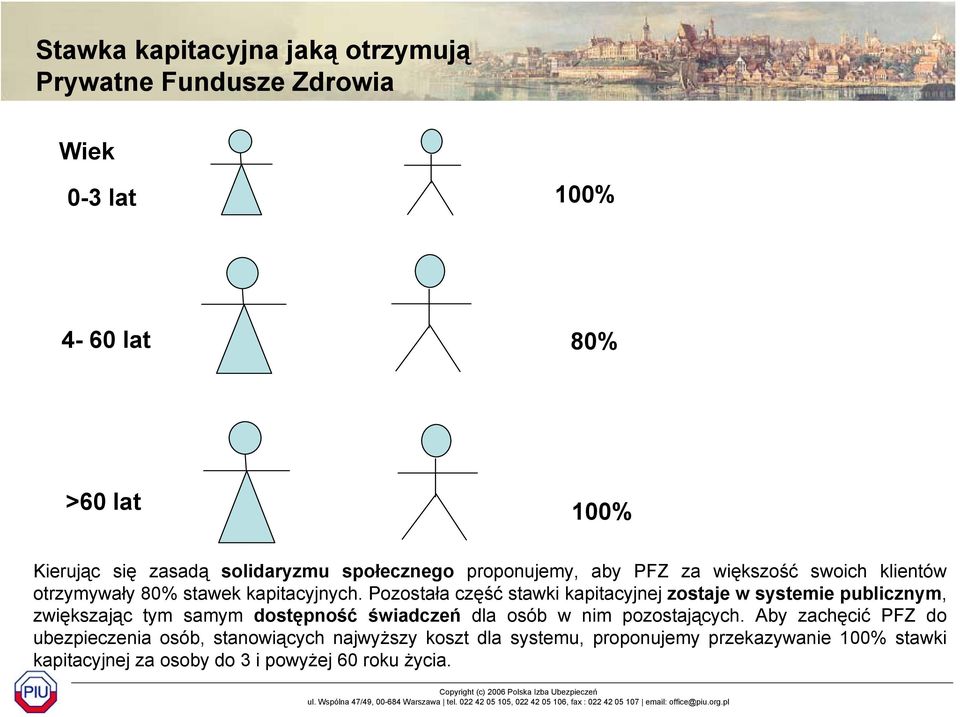 Pozostała część stawki kapitacyjnej zostaje w systemie publicznym, zwiększając tym samym dostępność świadczeń dla osób w nim