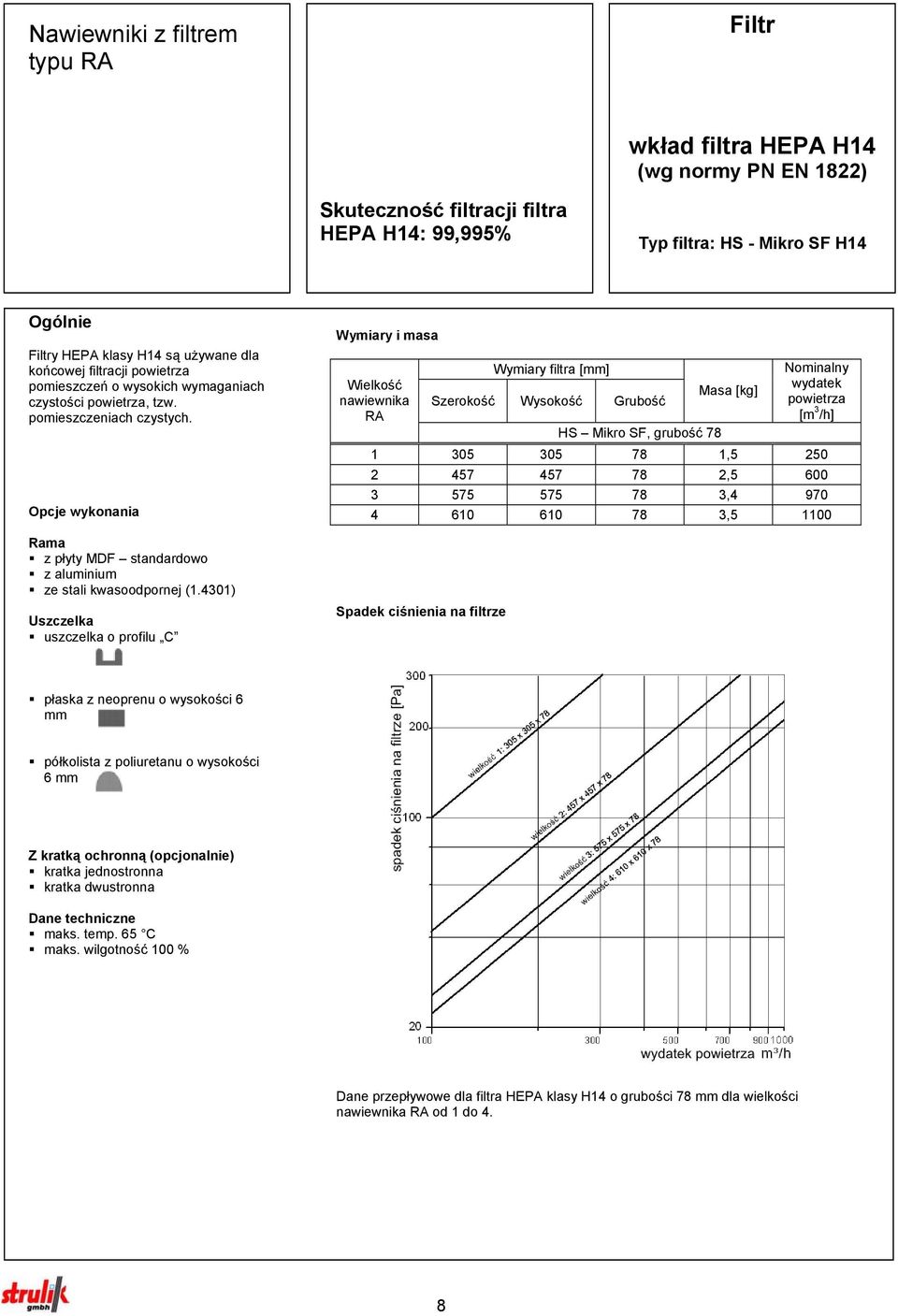 4301) Uszczelka uszczelka o profilu C Wymiary i masa Wielkość nawiewnika RA Wymiary filtra [mm] Szerokość Wysokość Grubość HS Mikro SF, grubość 78 Masa [kg] Nominalny wydatek powietrza [m 3 /h] 1 305