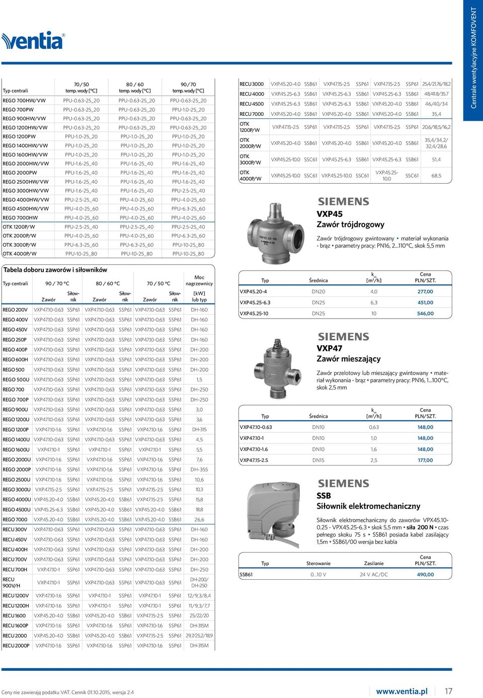 0-25_20 PPU-1.0-25_20 PPU-1.0-25_20 REGO 1600W/VW PPU-1.0-25_20 PPU-1.0-25_20 PPU-1.0-25_20 REGO 2000W/VW PPU-1.6-25_40 PPU-1.6-25_40 PPU-1.6-25_40 REGO 2000PW PPU-1.6-25_40 PPU-1.6-25_40 PPU-1.6-25_40 REGO 2500W/VW PPU-1.