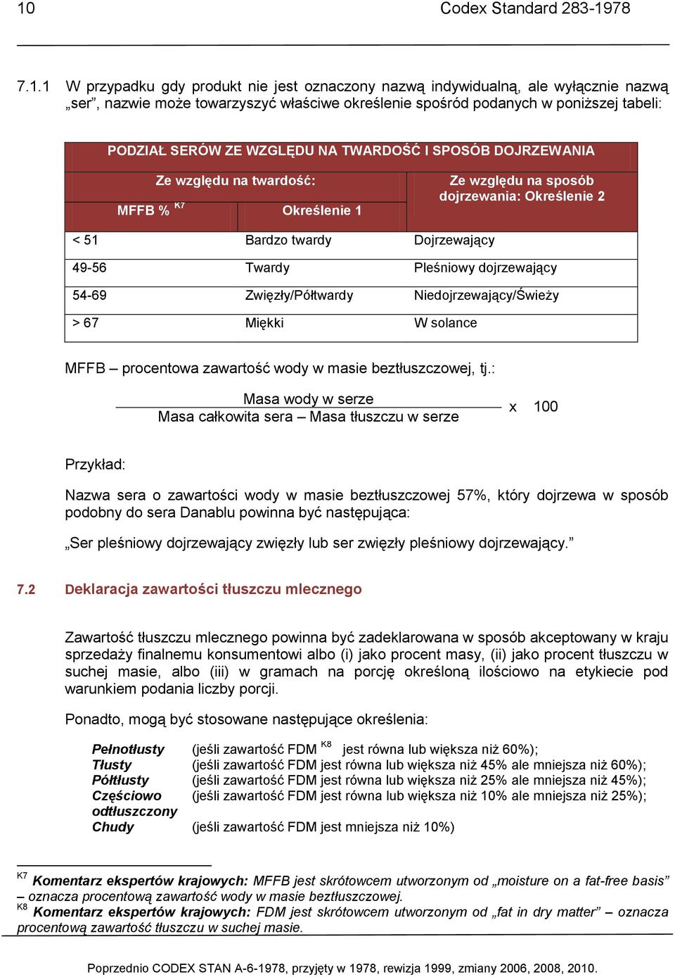 Twardy Pleśniowy dojrzewający 54-69 Zwięzły/Półtwardy Niedojrzewający/Świeży > 67 Miękki W solance MFFB procentowa zawartość wody w masie beztłuszczowej, tj.