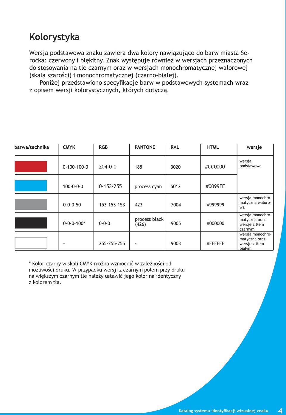 (czarno-białej). Poniżej przedstawiono specyfikacje barw w podstawowych systemach wraz z opisem wersji kolorystycznych, których dotyczą.