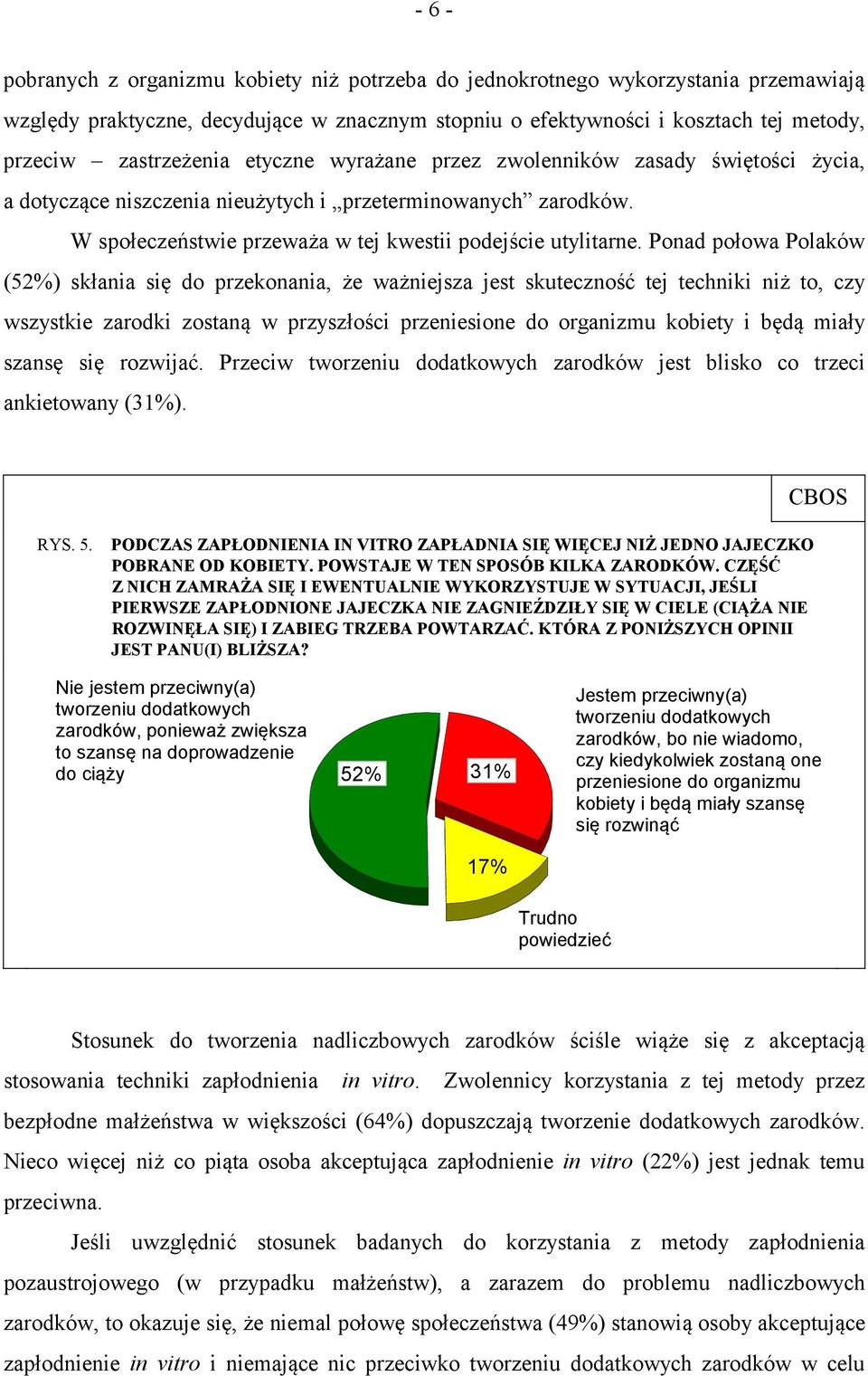 Ponad połowa Polaków (52%) skłania się do przekonania, że ważniejsza jest skuteczność tej techniki niż to, czy wszystkie zarodki zostaną w przyszłości przeniesione do organizmu kobiety i będą miały