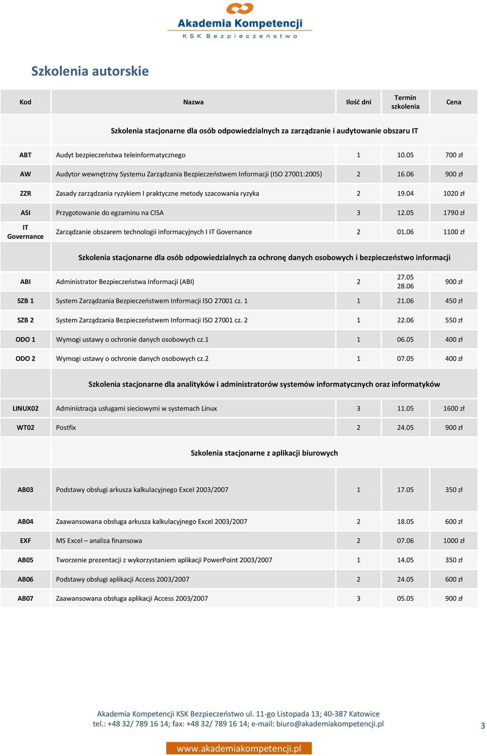 04 1020 zł ASI Przygotowanie egzaminu na CISA 3 12.05 1790 zł IT Governance Zarządzanie obszarem technologii informacyjnych I IT Governance 2 01.