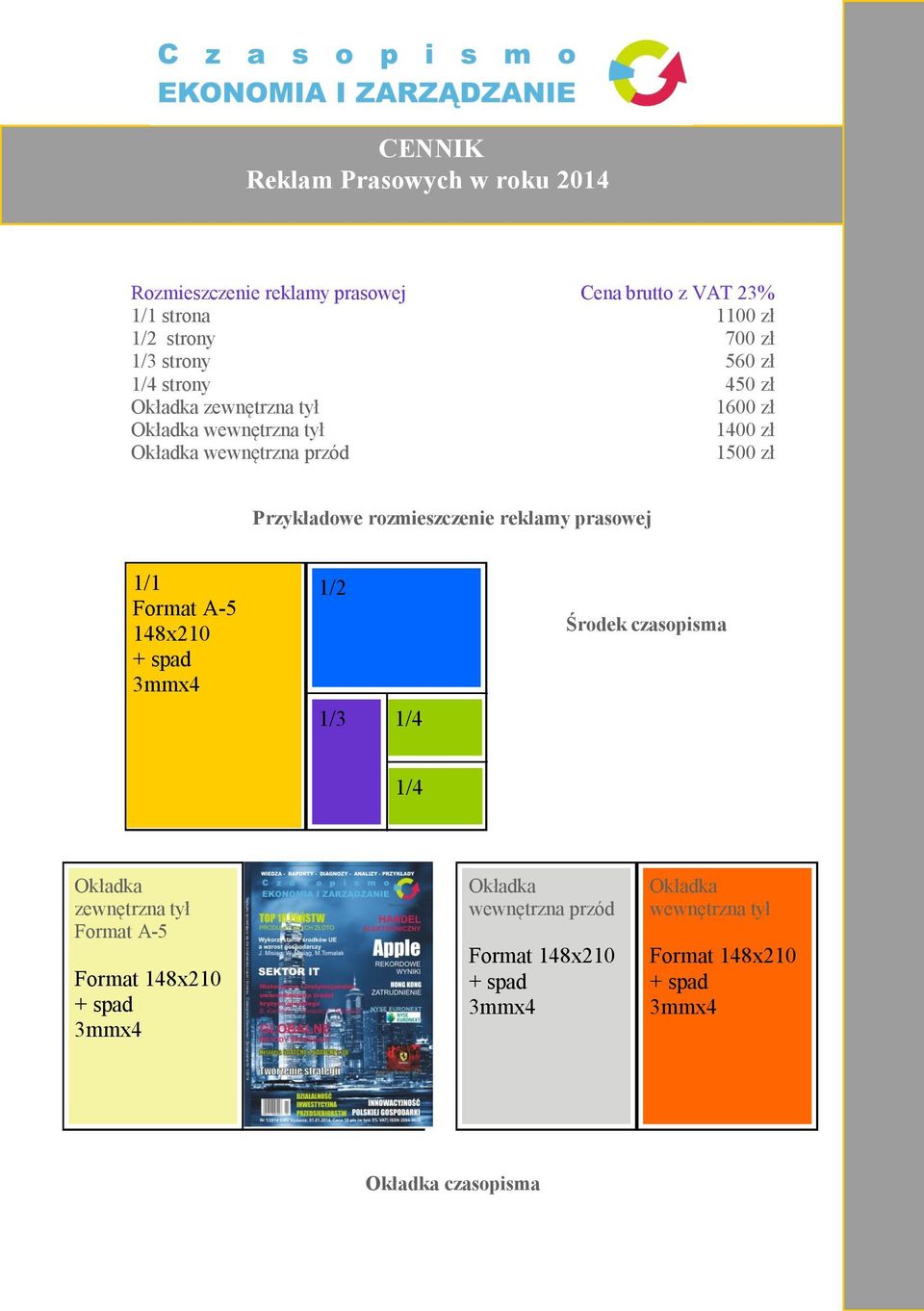 rozmieszczenie reklamy prasowej 1/1 Format A-5 148x210 + spad 3mmx4 1/2 1/3 1/4 Środek czasopisma 1/4 Okładka zewnętrzna tył Format A-5