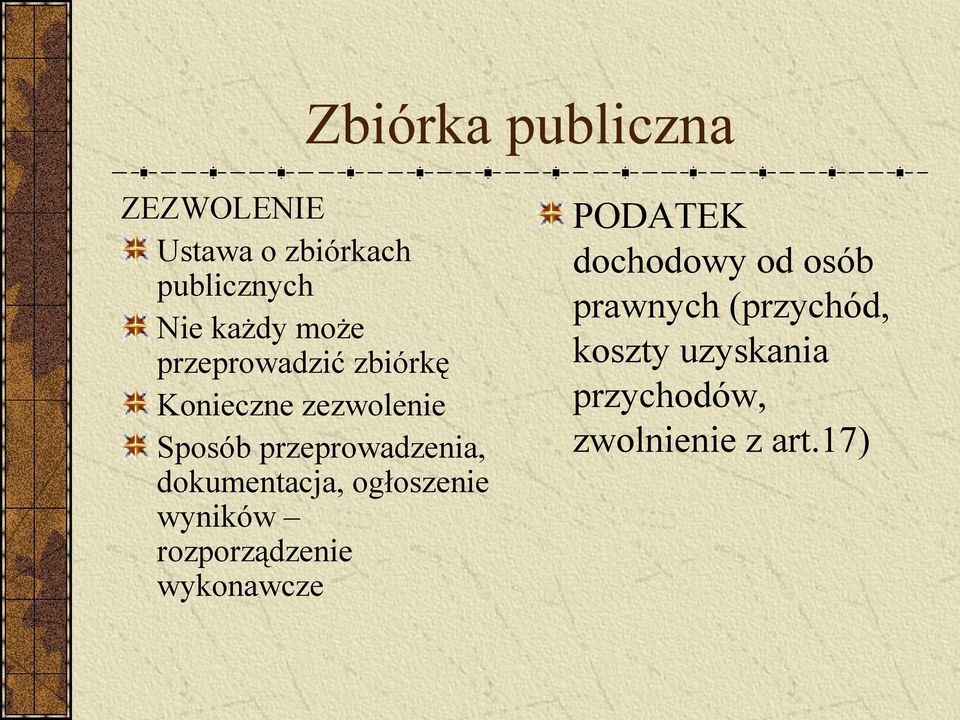 dokumentacja, ogłoszenie wyników rozporządzenie wykonawcze PODATEK