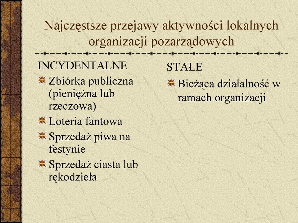 rzeczowa) Loteria fantowa Sprzedaż piwa na festynie Sprzedaż