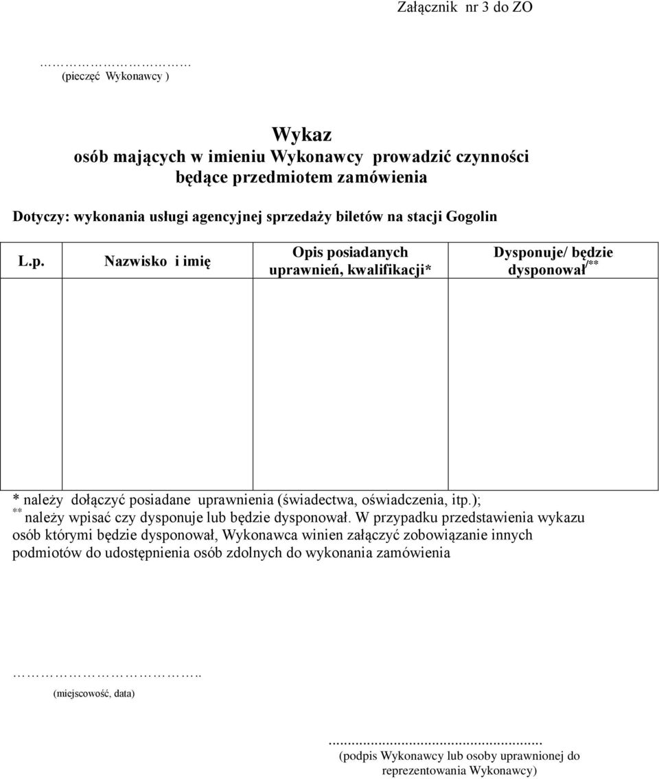 ); ** należy wpisać czy dysponuje lub będzie dysponował.