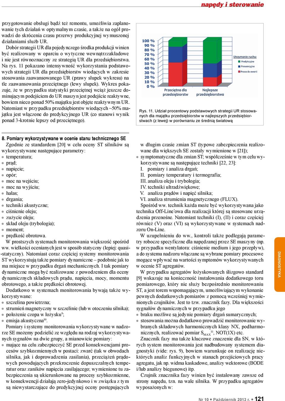 11 pokazano intensywność wykorzystania podstawowych strategii UR dla przedsiębiorstw wiodących w zakresie stosowania zaawansowanego UR (prawy słupek wykresu) na tle zaawansowania przeciętnego (lewy