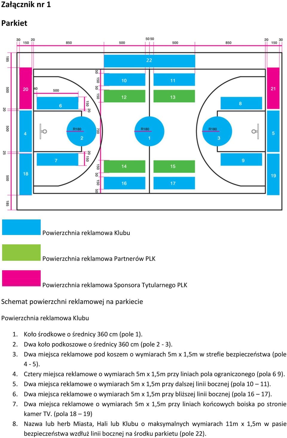 5). 4. Cztery miejsca reklamowe o wymiarach 5m x 1,5m przy liniach pola ograniczonego (pola 6 9). 5. Dwa miejsca reklamowe o wymiarach 5m x 1,5m przy dalszej linii bocznej (pola 10 11). 6. Dwa miejsca reklamowe o wymiarach 5m x 1,5m przy bliższej linii bocznej (pola 16 17).