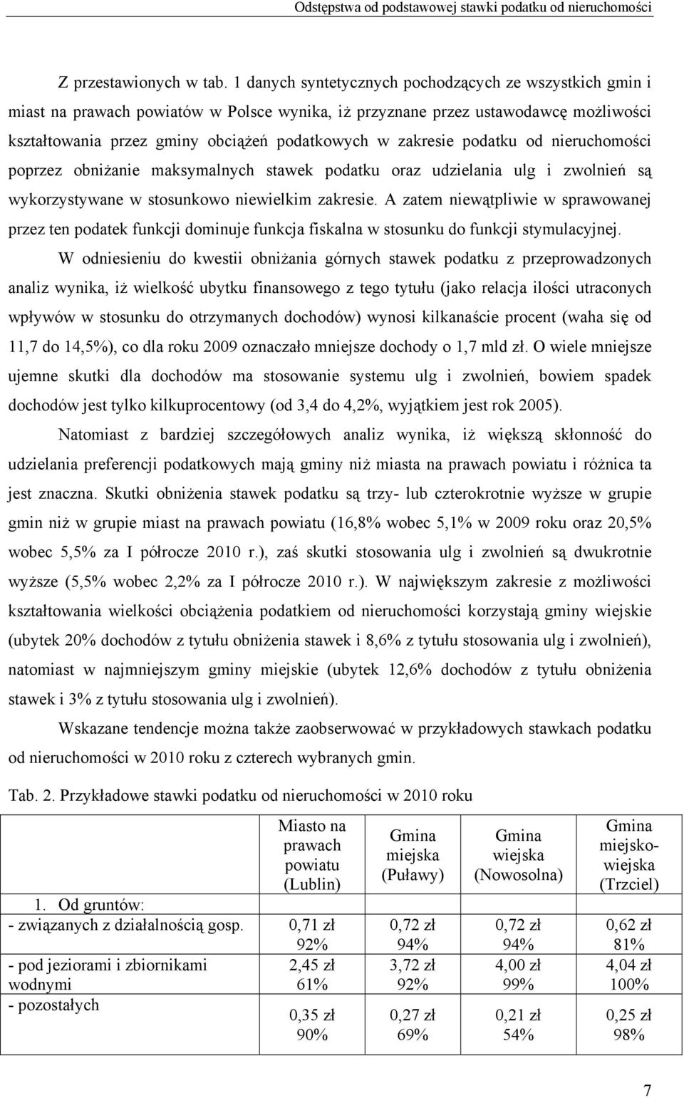 podatku od nieruchomości poprzez obniżanie maksymalnych stawek podatku oraz udzielania ulg i zwolnień są wykorzystywane w stosunkowo niewielkim zakresie.