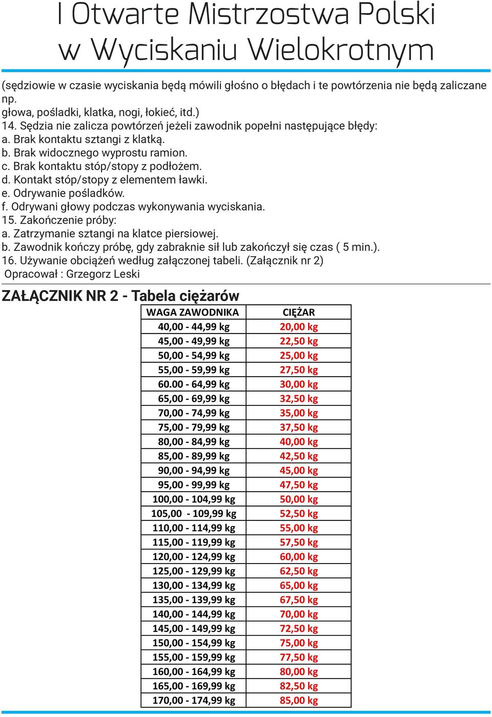 Kontakt stóp/stopy z elementem ławki. Załącznik Nr.2 e. Odrywanie pośladków. f. Odrywani głowy SCHEMAT podczas wykonywania OBCIĄŻENIA wyciskania. DLA WYCISKANIA 1/2 WAGI CIAŁA 15.