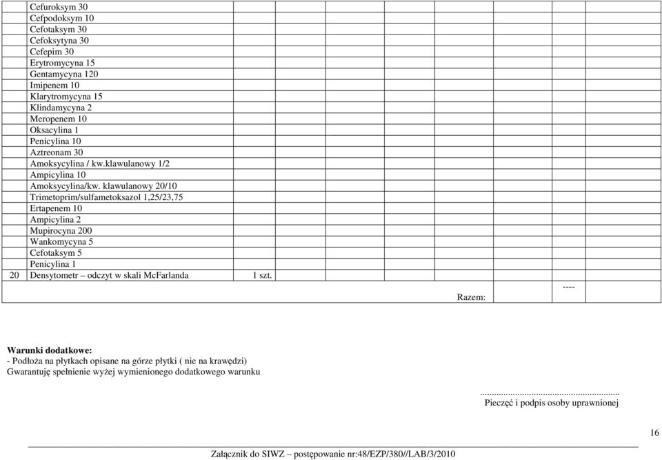 klawulanowy 20/10 Trimetoprim/sulfametoksazol 1,25/23,75 Ertapenem 10 Ampicylina 2 Mupirocyna 200 Wankomycyna 5 Cefotaksym 5 Penicylina 1 20