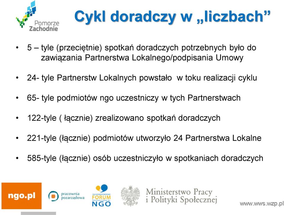 podmiotów ngo uczestniczy w tych Partnerstwach 122-tyle ( łącznie) zrealizowano spotkań doradczych 221-tyle