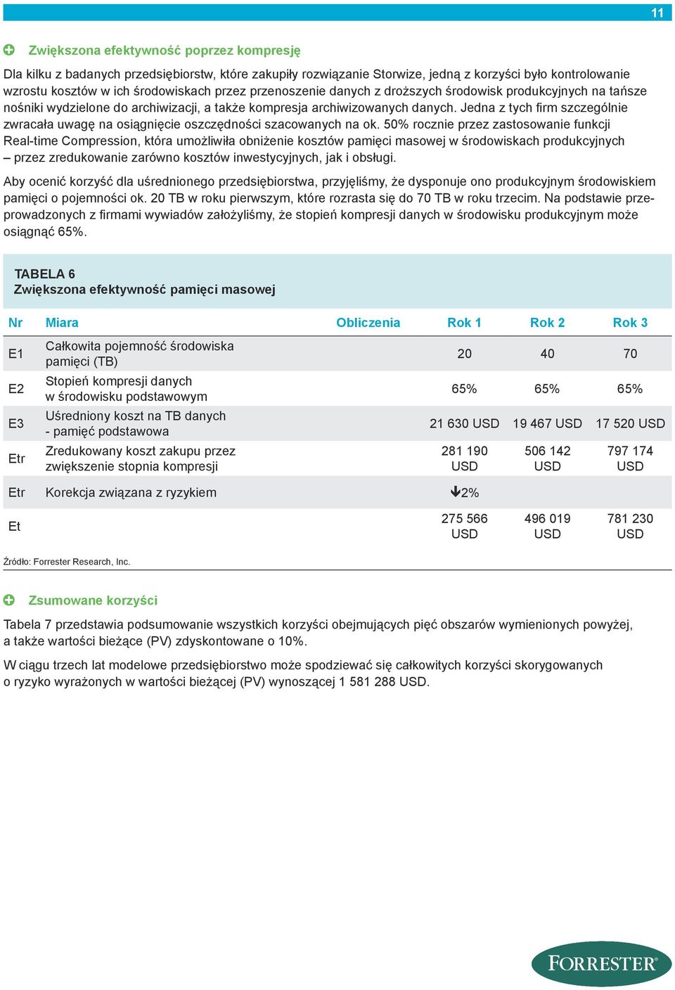 Jedna z tych firm szczególnie zwracała uwagę na osiągnięcie oszczędności szacowanych na ok.