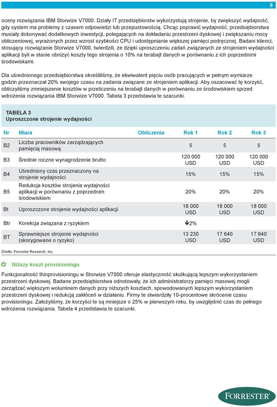 szybkości CPU i udostępnianie większej pamięci podręcznej.