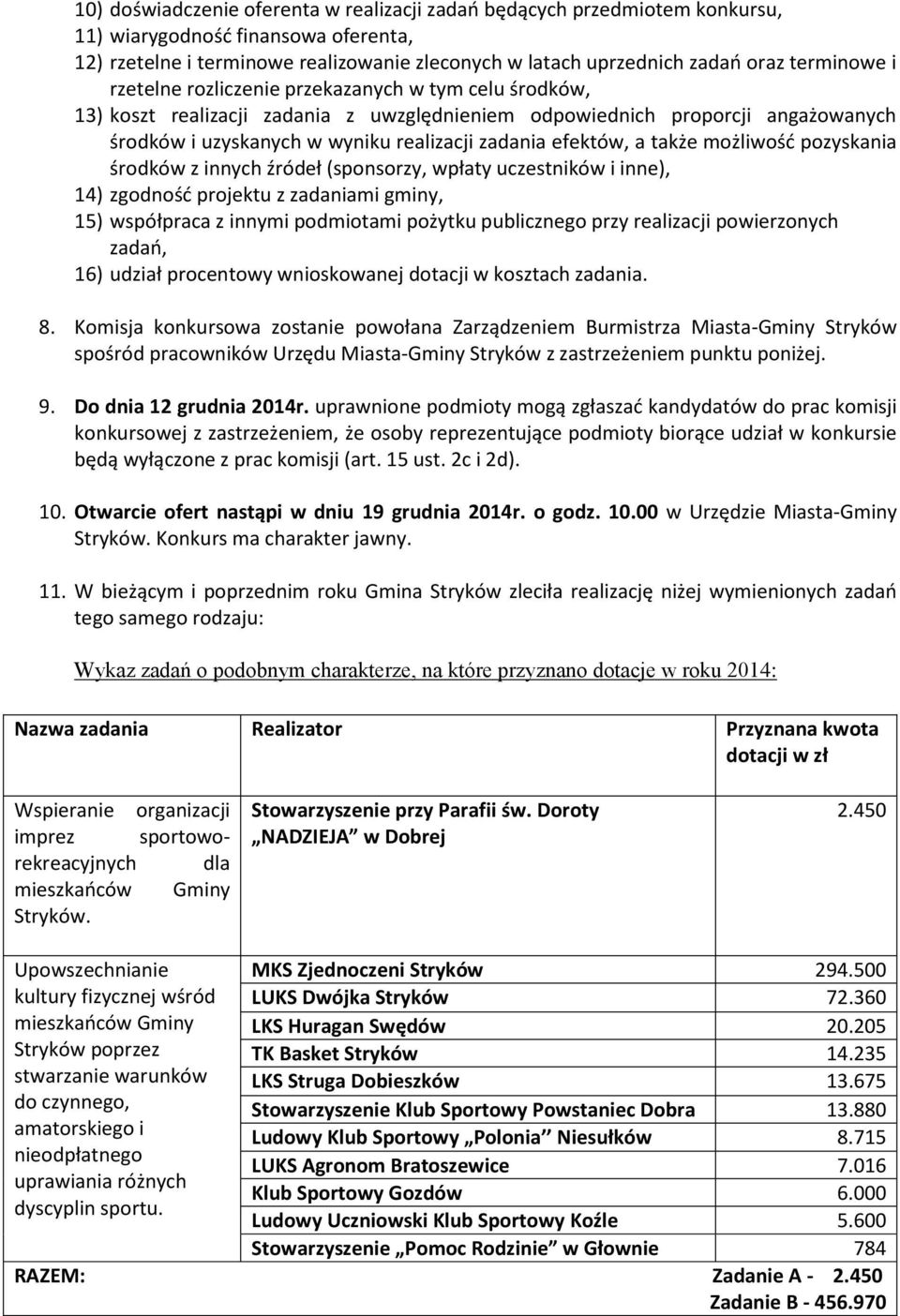 efektów, a także możliwość pozyskania środków z innych źródeł (sponsorzy, wpłaty uczestników i inne), 14) zgodność projektu z zadaniami gminy, 15) współpraca z innymi podmiotami pożytku publicznego