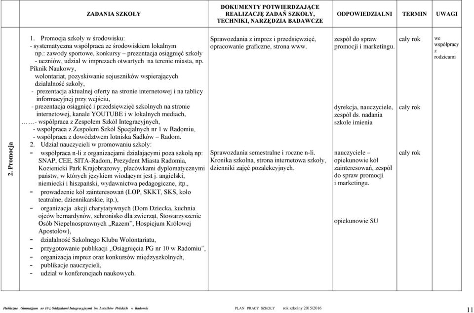 Piknik Naukowy, wolontariat, pozyskiwanie sojuszników wspierających działalność szkoły, - prezentacja aktualnej oferty na stronie internetowej i na tablicy informacyjnej przy wejściu, - prezentacja