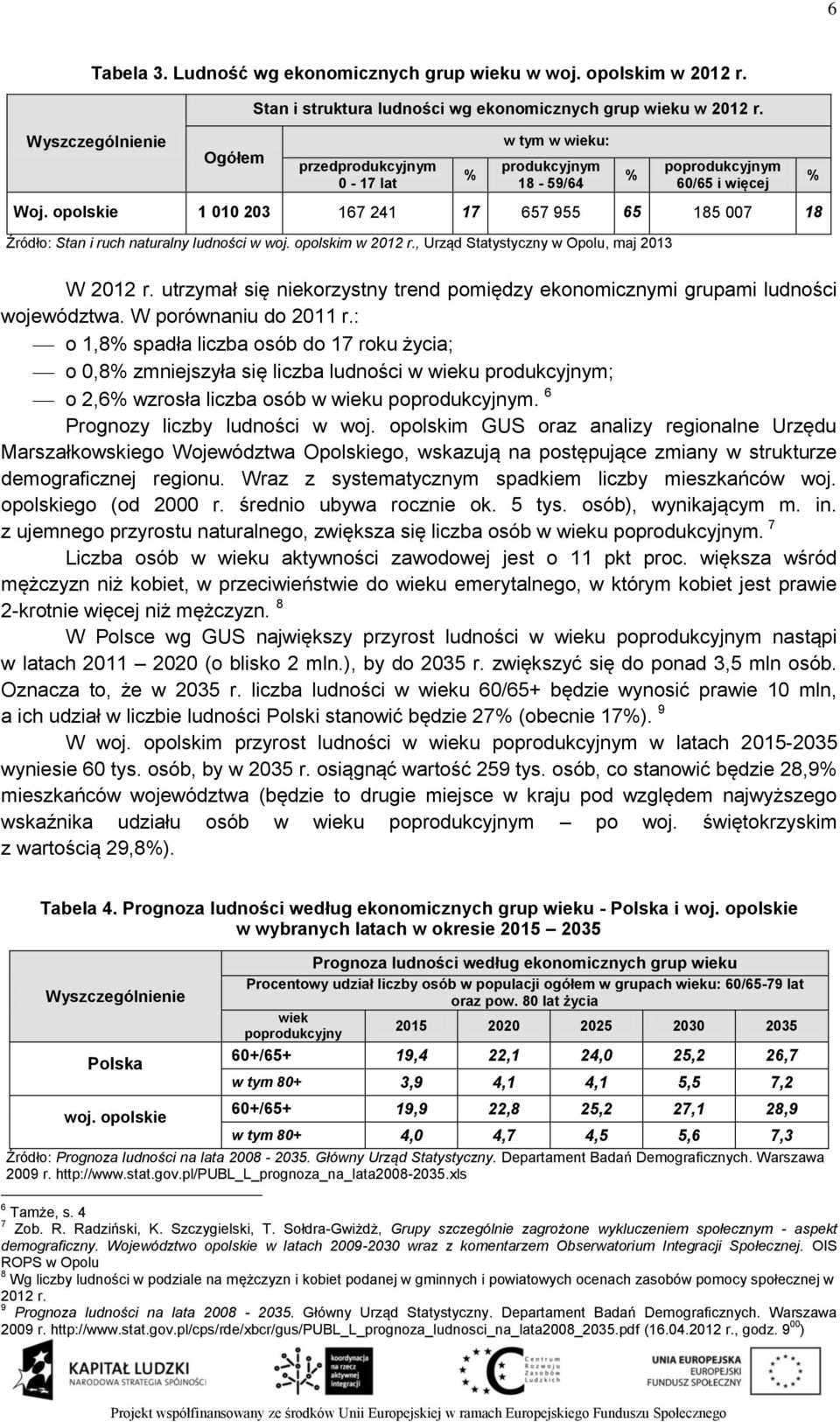 opolskim w 2012 r., Urząd Statystyczny w Opolu, maj 2013 % W 2012 r. utrzymał się niekorzystny trend pomiędzy ekonomicznymi grupami ludności województwa. W porównaniu do 2011 r.