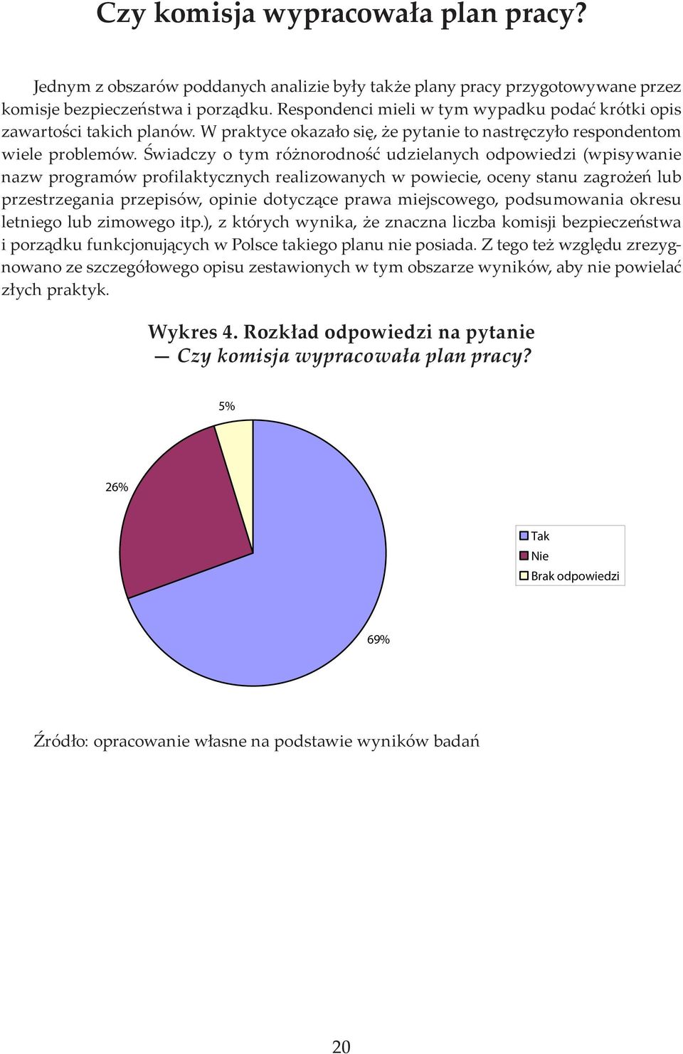 Świadczy o tym różnorodność udzielanych odpowiedzi (wpisywanie nazw programów profilaktycznych realizowanych w powiecie, oceny stanu zagrożeń lub przestrzegania przepisów, opinie dotyczące prawa
