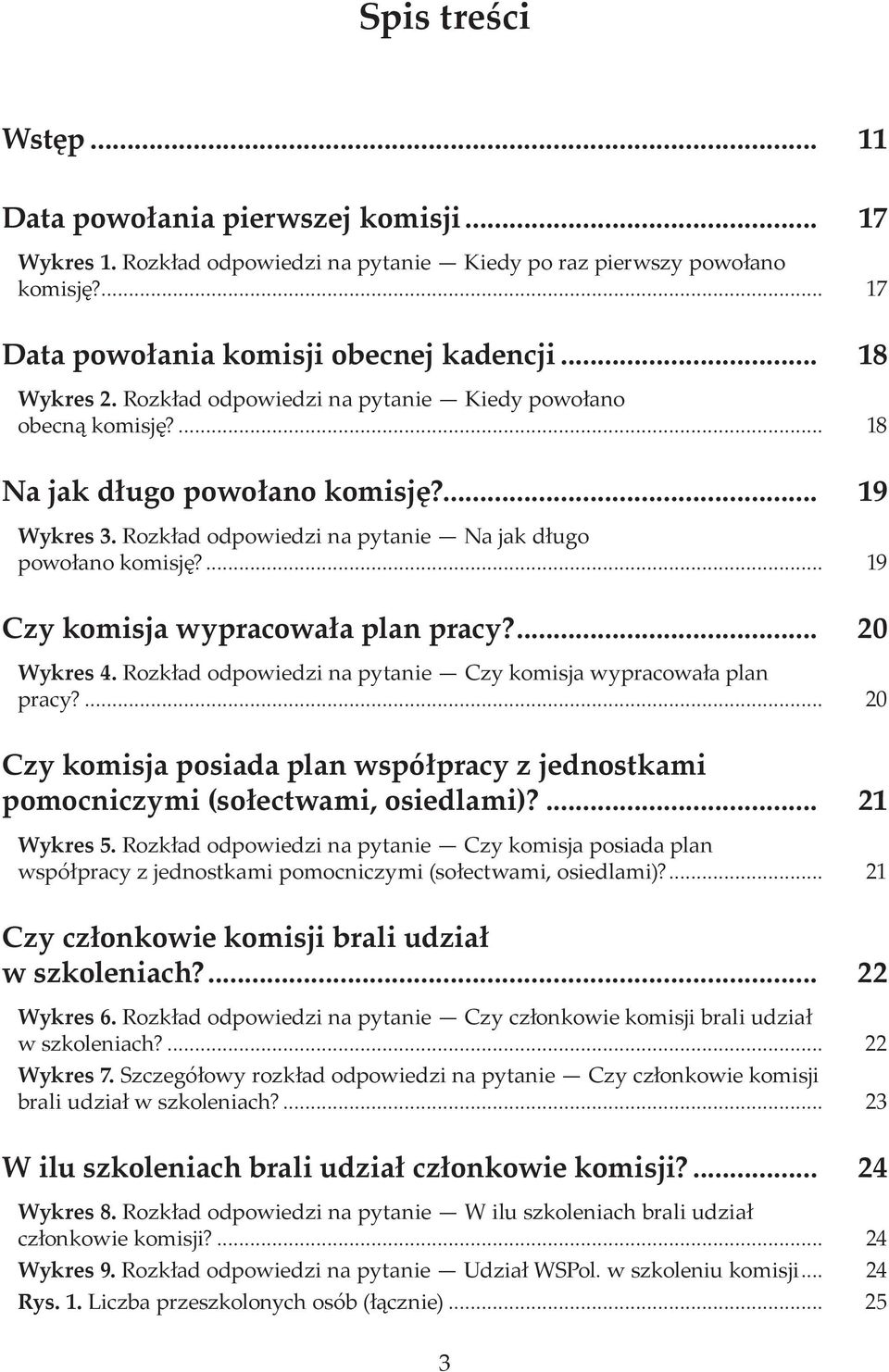 ... 19 Czy komisja wypracowała plan pracy?... 20 Wykres 4. Rozkład odpowiedzi na pytanie Czy komisja wypracowała plan pracy?