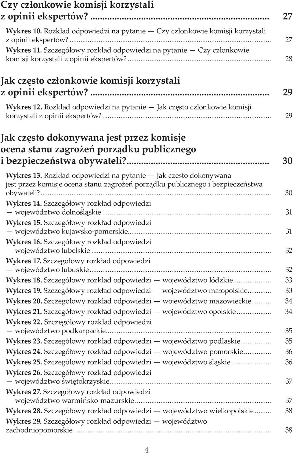 Rozkład odpowiedzi na pytanie Jak często członkowie komisji korzystali z opinii ekspertów?