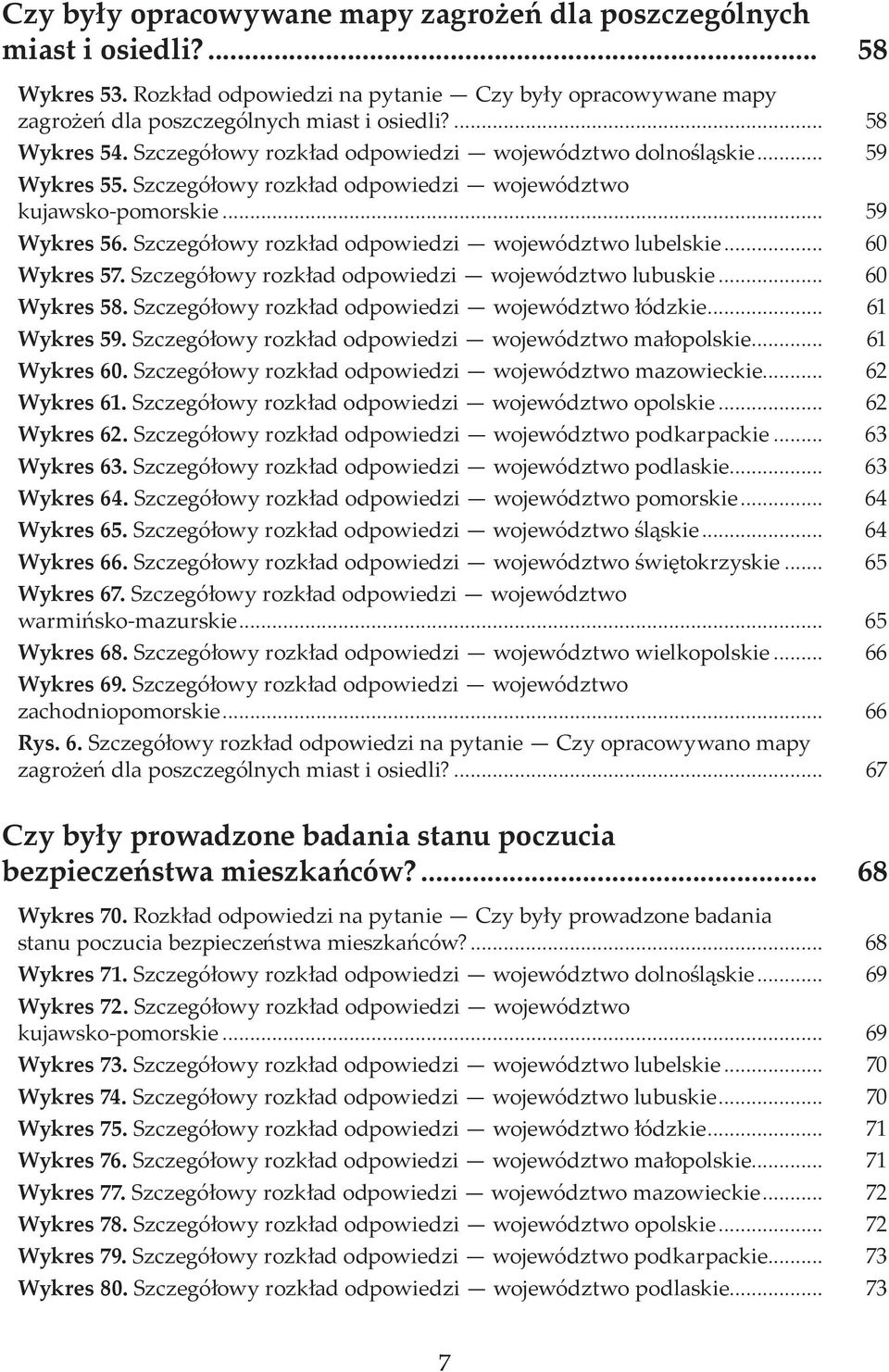 Szczegółowy rozkład odpowiedzi województwo lubelskie... 60 Wykres 57. Szczegółowy rozkład odpowiedzi województwo lubuskie... 60 Wykres 58. Szczegółowy rozkład odpowiedzi województwo łódzkie.