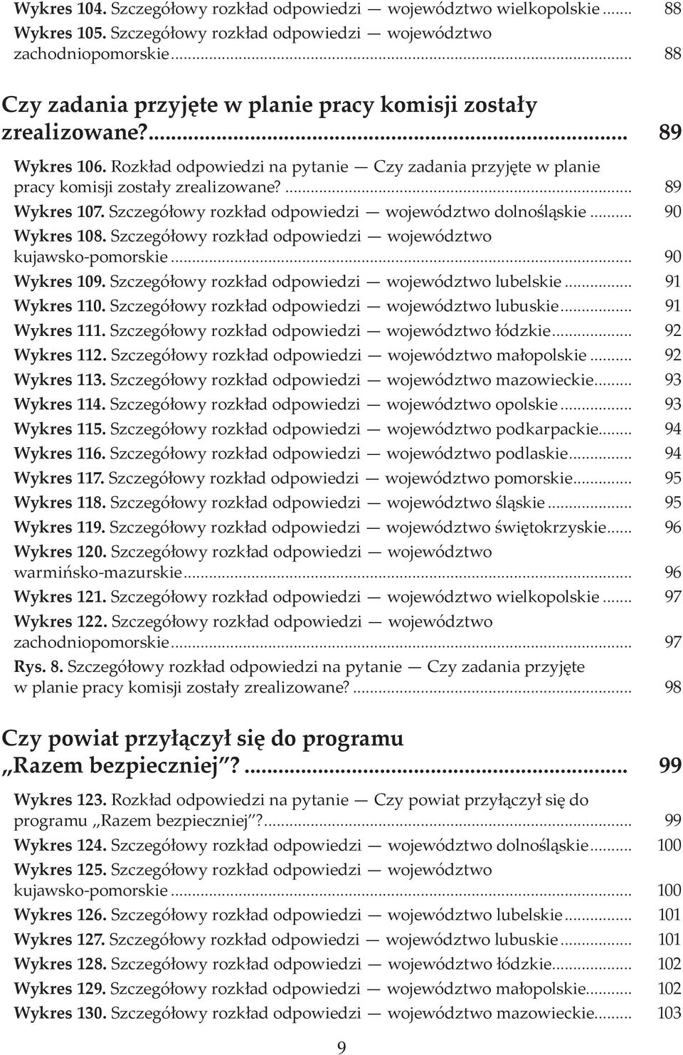 Szczegółowy rozkład odpowiedzi województwo dolnośląskie... 90 Wykres 108. Szczegółowy rozkład odpowiedzi województwo kujawsko pomorskie... 90 Wykres 109.