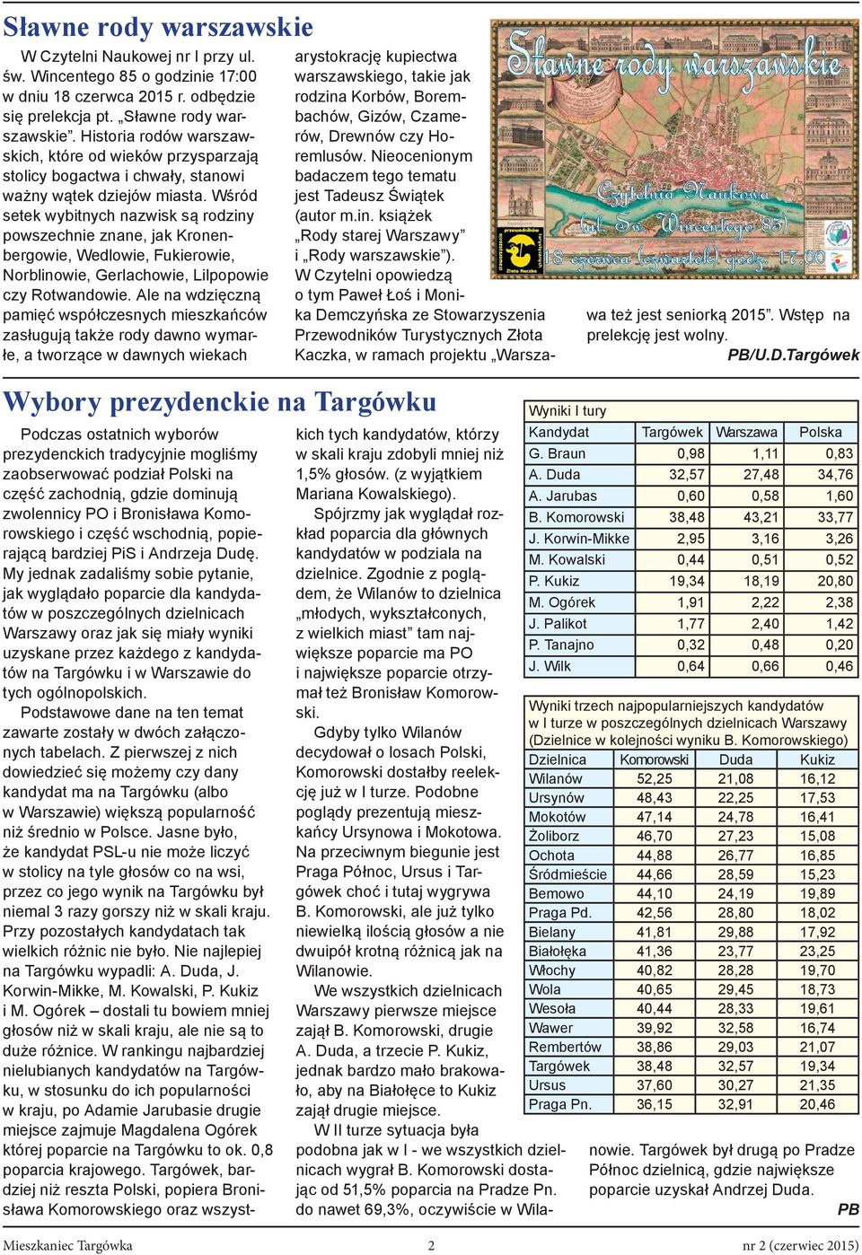 Wśród setek wybitnych nazwisk są rodziny powszechnie znane, jak Kronenbergowie, Wedlowie, Fukierowie, Norblinowie, Gerlachowie, Lilpopowie czy Rotwandowie.