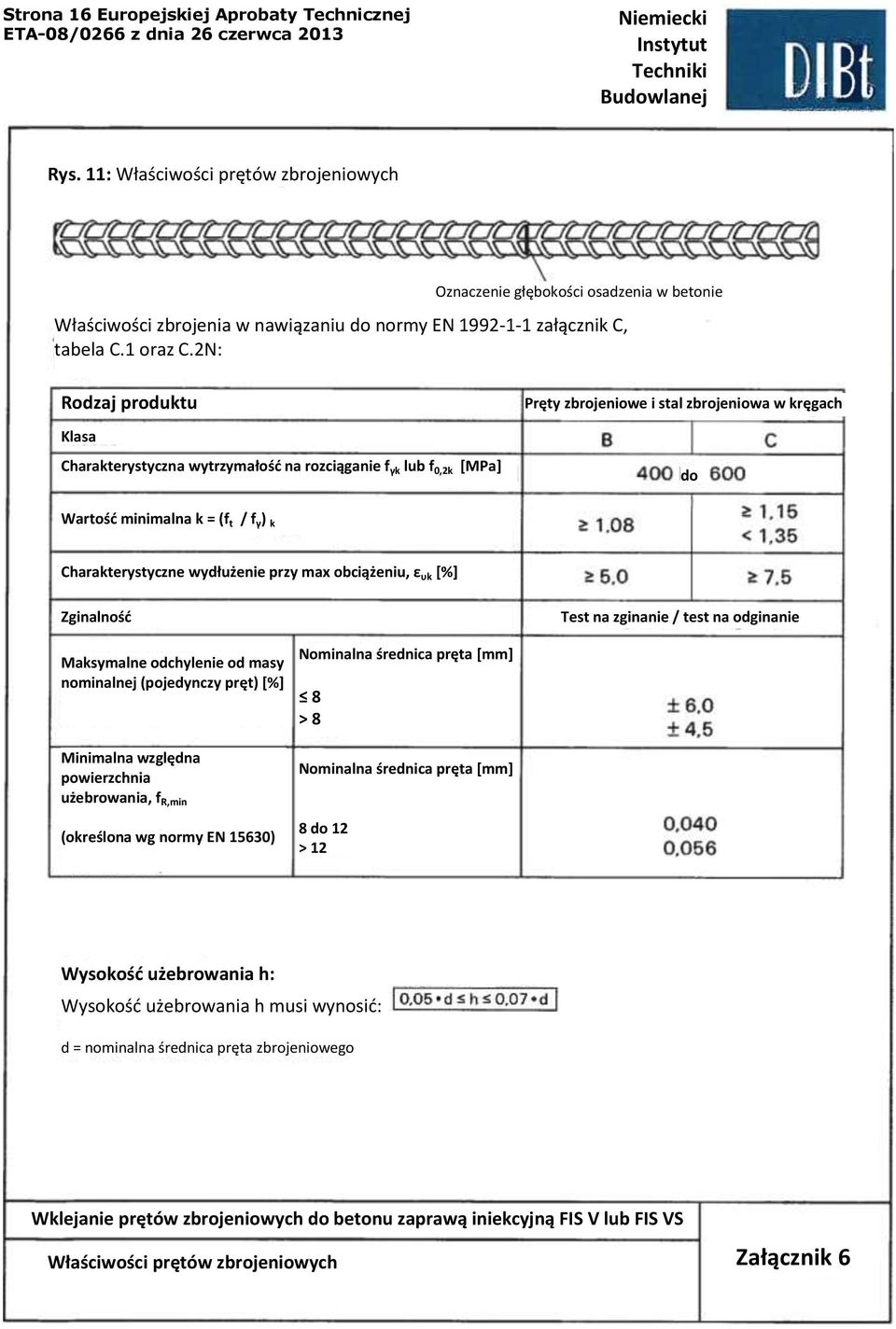 2N: Rodzaj produktu Klasa Charakterystyczna wytrzymałość na rozciąganie f γk lub f 0,2k [MPa] Pręty zbrojeniowe i stal zbrojeniowa w kręgach do Wartość minimalna k = (f t / f γ ) k Charakterystyczne