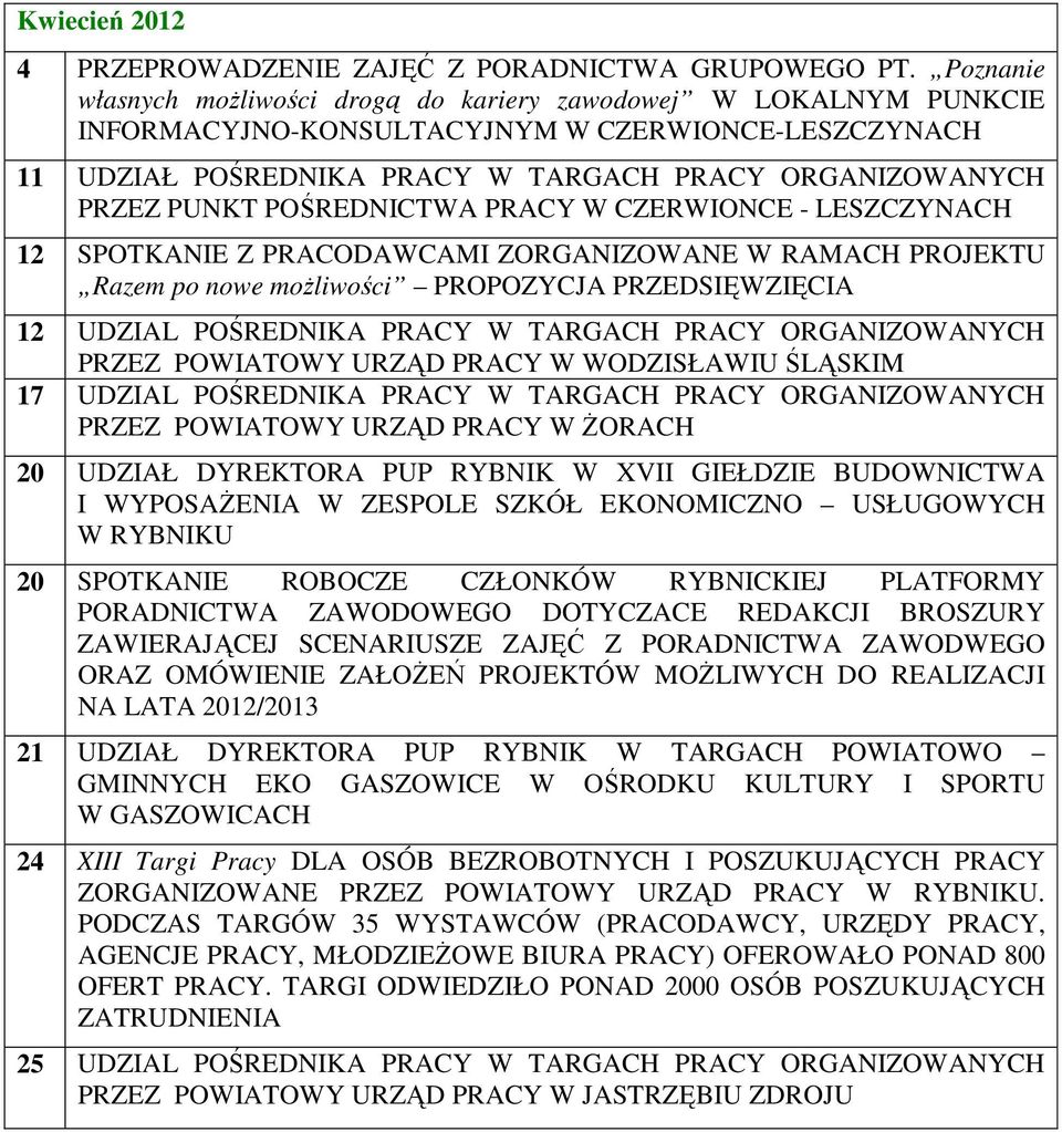 POŚREDNICTWA PRACY W CZERWIONCE - LESZCZYNACH 12 SPOTKANIE Z PRACODAWCAMI ZORGANIZOWANE W RAMACH PROJEKTU Razem po nowe możliwości PROPOZYCJA PRZEDSIĘWZIĘCIA 12 UDZIAL POŚREDNIKA PRACY W TARGACH