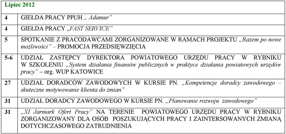 WUP KATOWICE 27 UDZIAŁ DORADCÓW ZAWODOWYCH W KURSIE PN. Kompetencje doradcy zawodowego skuteczne motywowanie klienta do zmian 31 UDZIAŁ DORADCY ZAWODOWEGO W KURSIE PN.