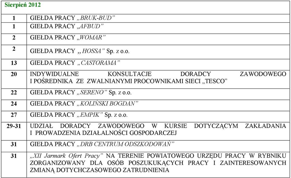 z o.o. 29-31 UDZIAŁ DORADCY ZAWODOWEGO W KURSIE DOTYCZĄCYM ZAKŁADANIA I PROWADZENIA DZIAŁALNOŚCI GOSPODARCZEJ 31 GIEŁDA PRACY DRB CENTRUM ODSZKODOWAŃ 31 XII