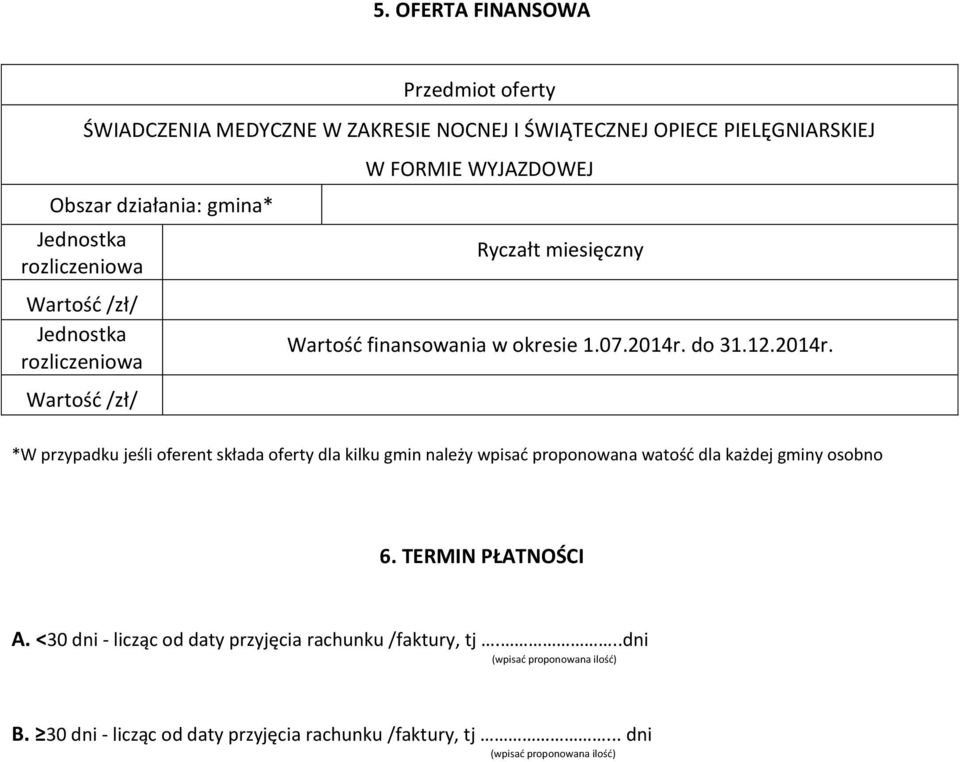 2014r. *W przypadku jeśli oferent składa oferty dla kilku gmin należy wpisać proponowana watość dla każdej gminy osobno 6. TERMIN PŁATNOŚCI A.