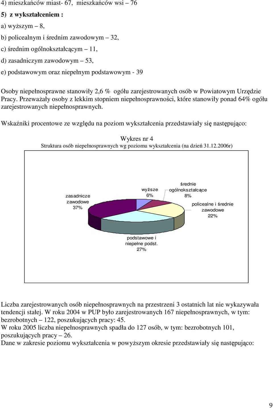 PrzewaŜały osoby z lekkim stopniem niepełnosprawności, które stanowiły ponad 64% ogółu zarejestrowanych niepełnosprawnych.