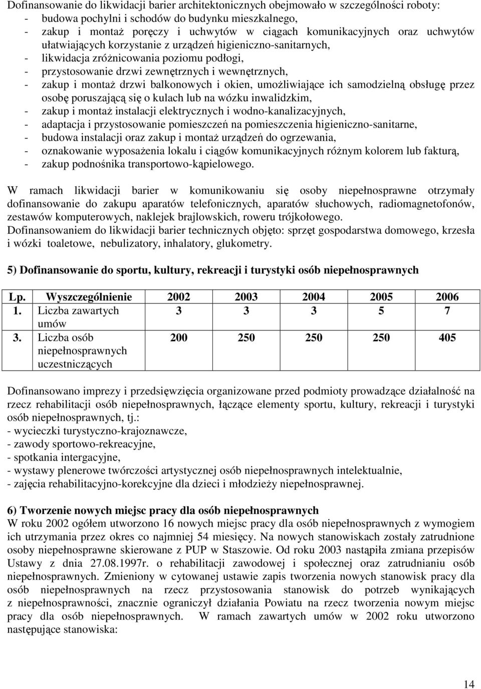montaŝ drzwi balkonowych i okien, umoŝliwiające ich samodzielną obsługę przez osobę poruszającą się o kulach lub na wózku inwalidzkim, - zakup i montaŝ instalacji elektrycznych i