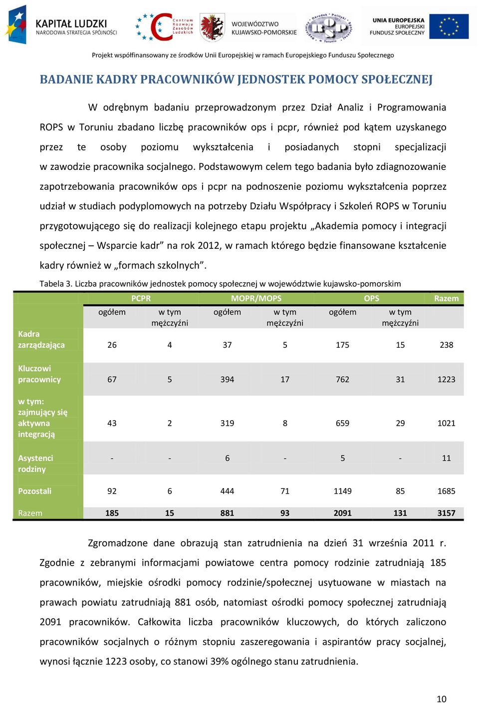 Podstawowym celem tego badania było zdiagnozowanie zapotrzebowania pracowników ops i pcpr na podnoszenie poziomu wykształcenia poprzez udział w studiach podyplomowych na potrzeby Działu Współpracy i