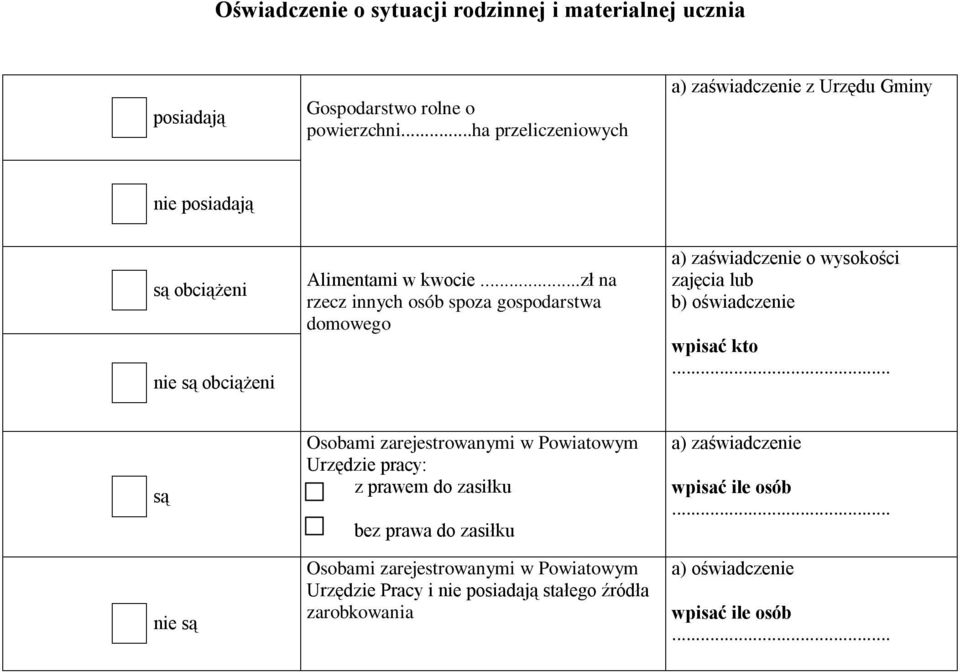 ..zł na rzecz innych osób spoza gospodarstwa domowego a) zaświadczenie o wysokości zajęcia lub b) oświadczenie wpisać kto.