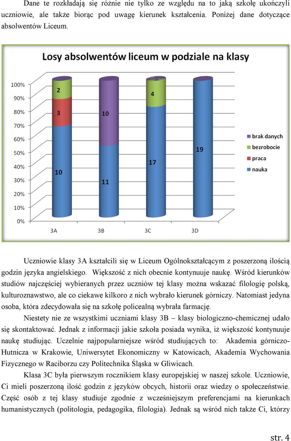 Wśród kierunków studiów najczęściej wybieranych przez uczniów tej klasy można wskazać filologię polską, kulturoznawstwo, ale co ciekawe kilkoro z nich wybrało kierunek górniczy.