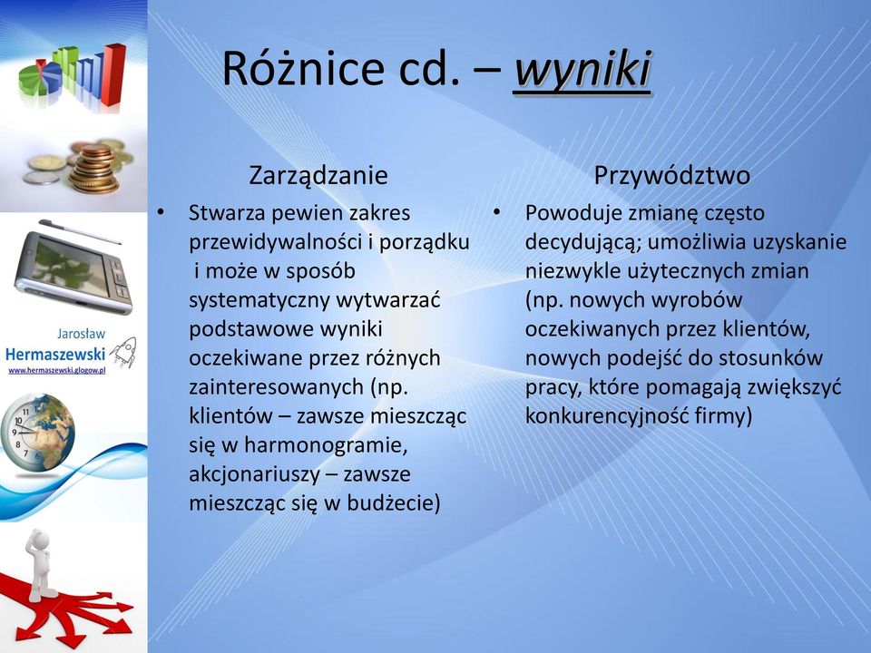 oczekiwane przez różnych zainteresowanych (np.