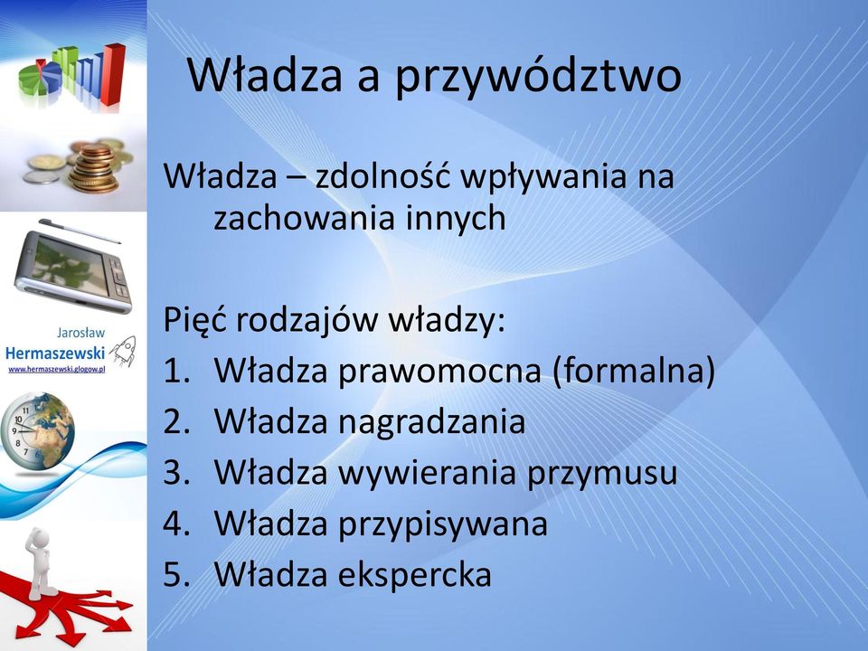 Władza prawomocna (formalna) 2. Władza nagradzania 3.