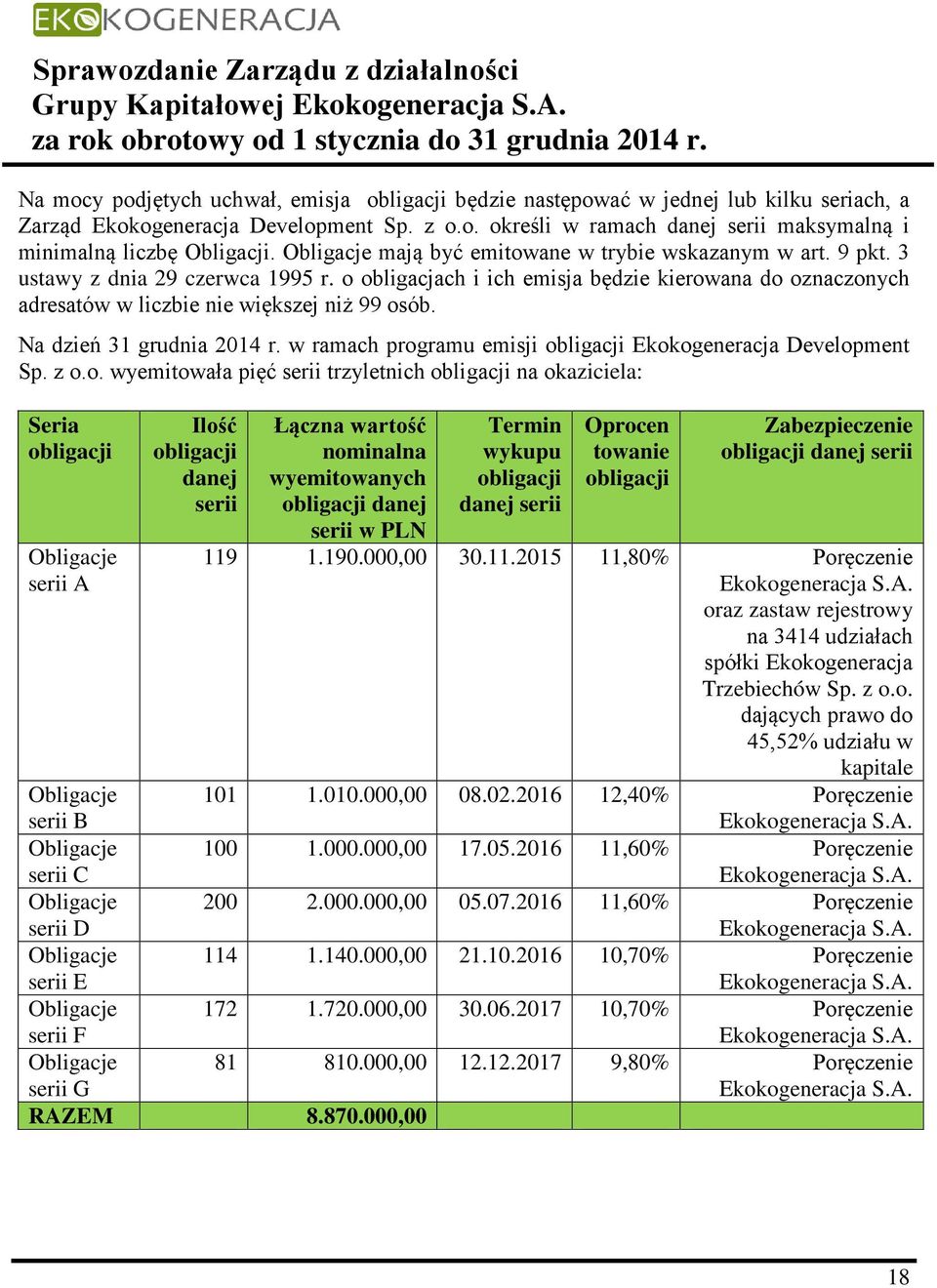 o obligacjach i ich emisja będzie kierowana do oznaczonych adresatów w liczbie nie większej niż 99 osób. Na dzień 31 grudnia 2014 r. w ramach programu emisji obligacji Ekokogeneracja Development Sp.