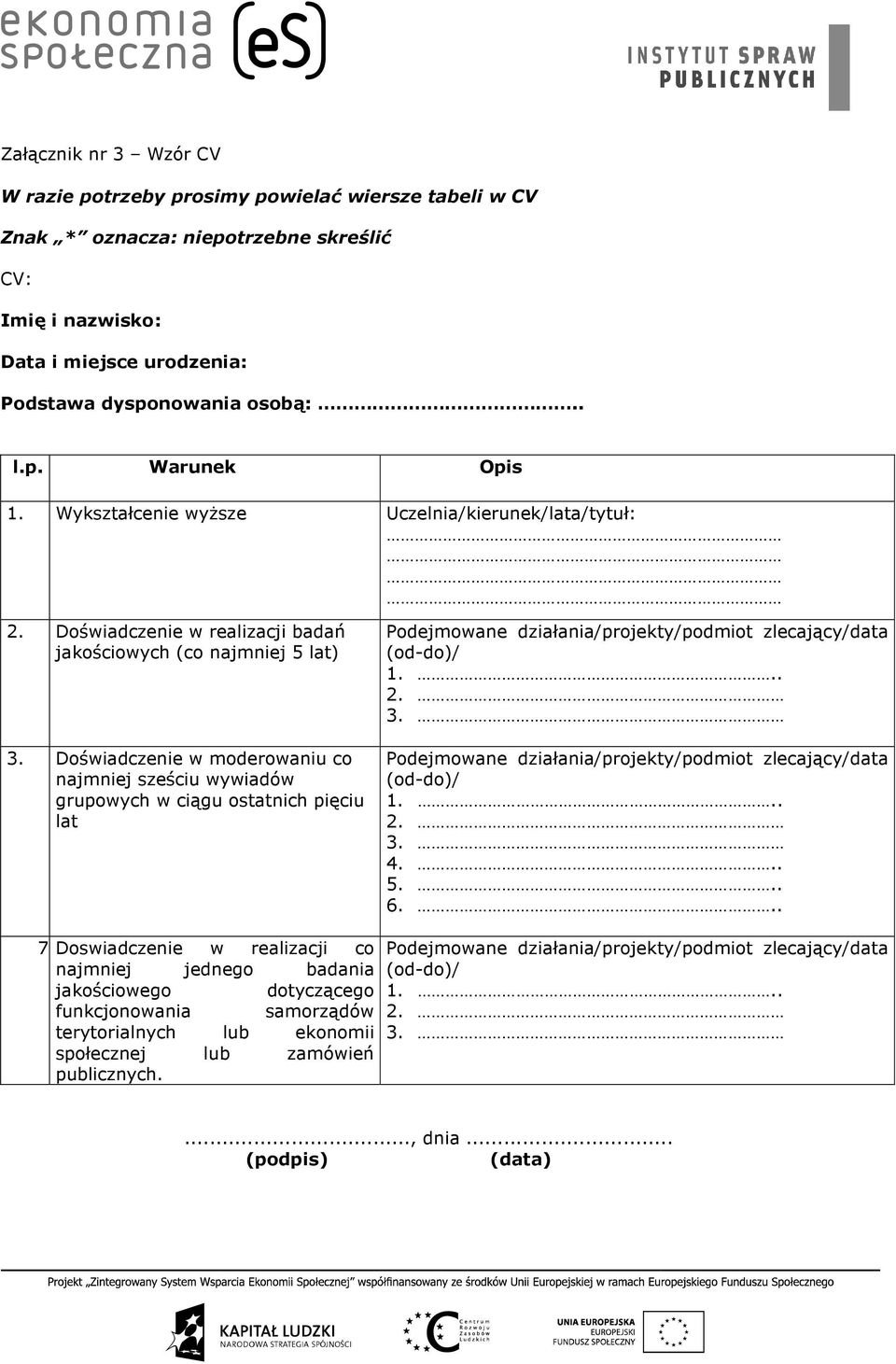 Doświadczenie w moderowaniu co najmniej sześciu wywiadów grupowych w ciągu ostatnich pięciu lat Podejmowane działania/projekty/podmiot zlecający/data (od-do)/ 1... 2. 3.